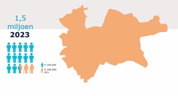 Inwoners en kaart regio Midden-Nederland